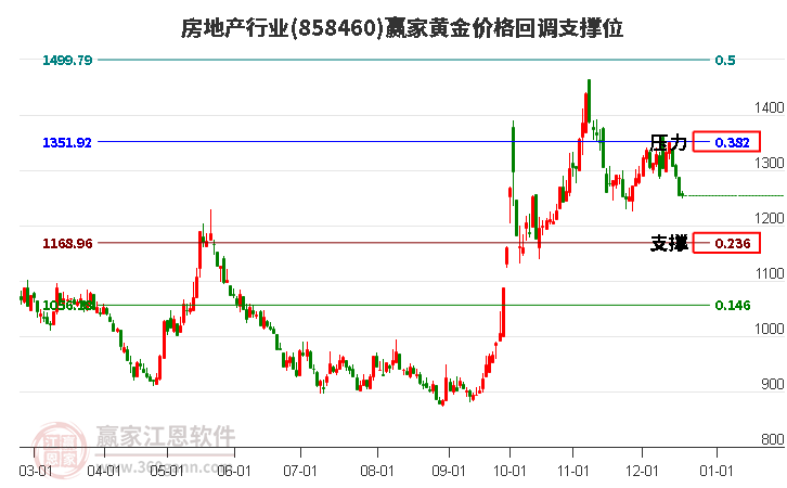 nfp_nonfarm_payroll.jpg