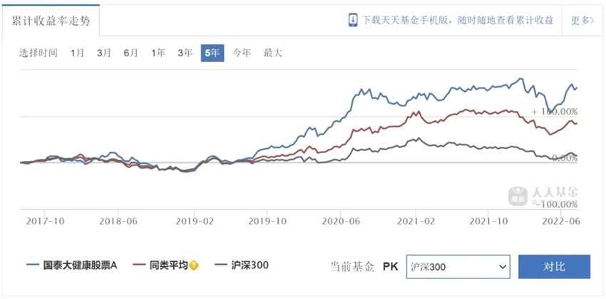 国泰基金徐治彪:三个“黄金公式”(2025/11/03) 国泰基金徐治彪:三个“黄金公式”(2025/11/03)