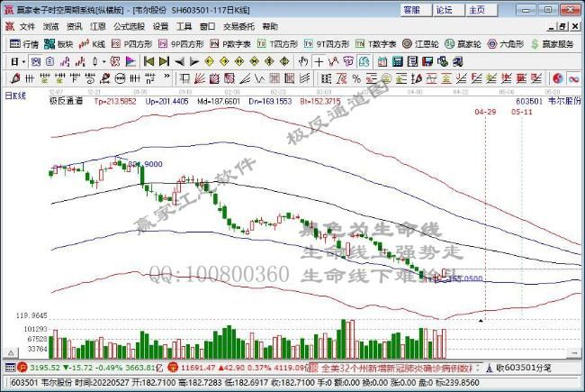 汇添富基金杨瑨旗下汇添富数字生活一季报最新持仓，重仓圣邦股份(2026/06/04)